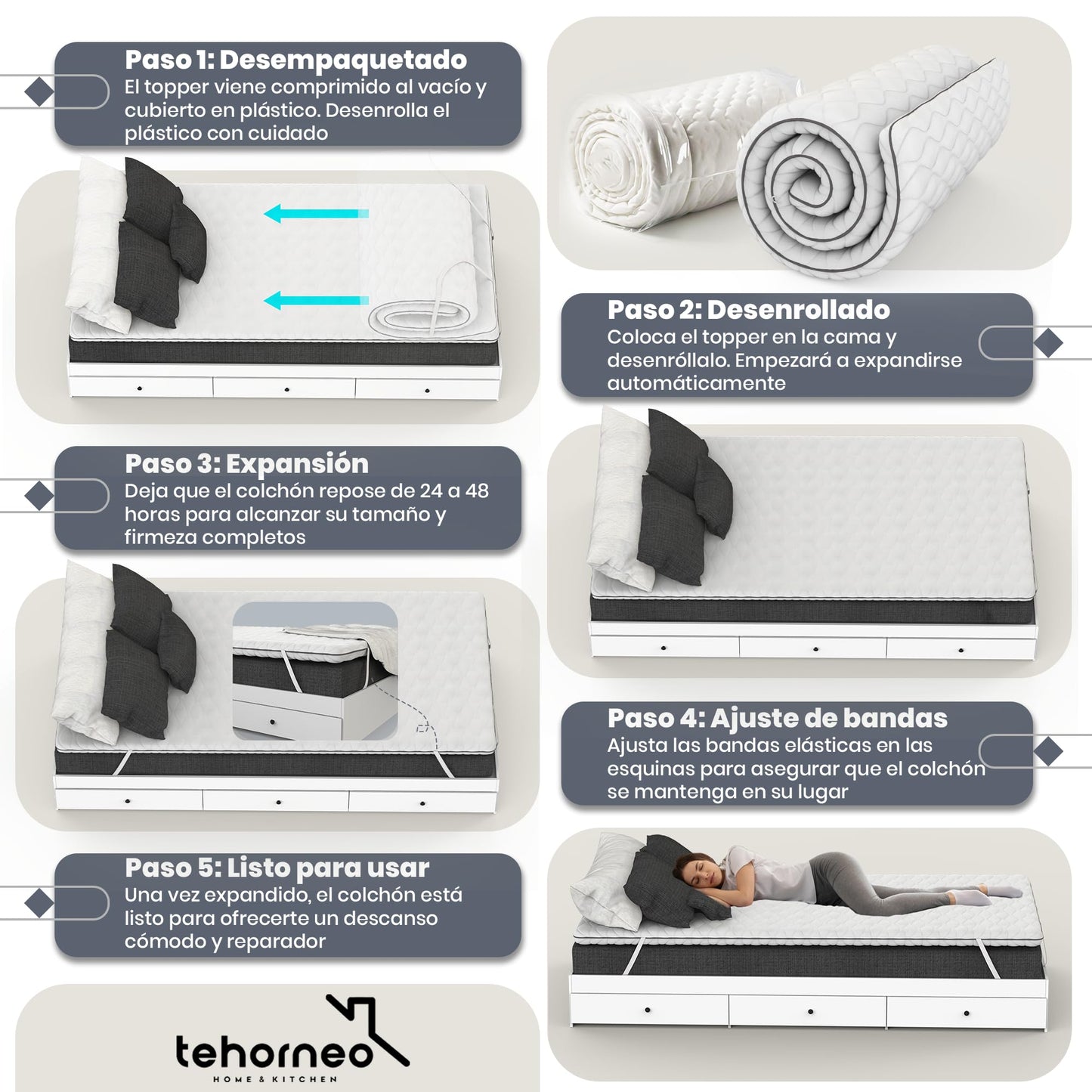 TEHORNEO Topper Viscoelastico, Topper Viscoelástico 135x190 y 4 cm Grosor, Sobrecolchon, Topper Colchon, Mattress Topper, Topper 135x190, Toper Colchon 135x190, Topper, Topper Colchón, sobre Colchon